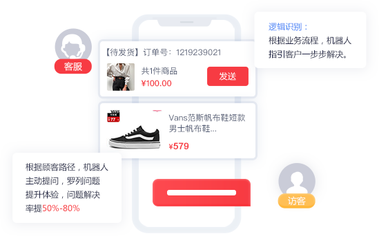 智能接待機器人